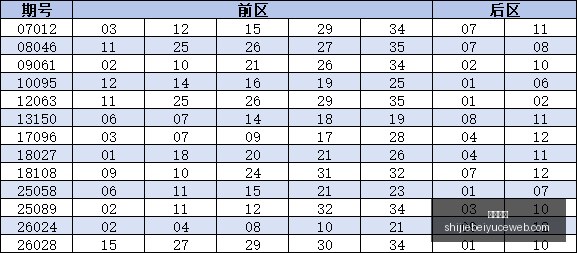 地城拓荒首,攻略大全及,探险要领深,乐球直播,体育直播,足球直播,篮球直播,乐球视频