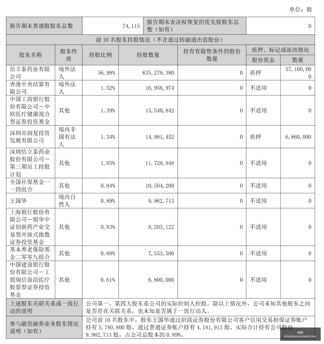 英雄联盟,赛事前瞻,剑指冠军,乐球直播,体育直播,足球直播,篮球直播,乐球视频