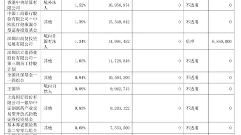 英雄联盟12赛事前瞻，剑指冠军